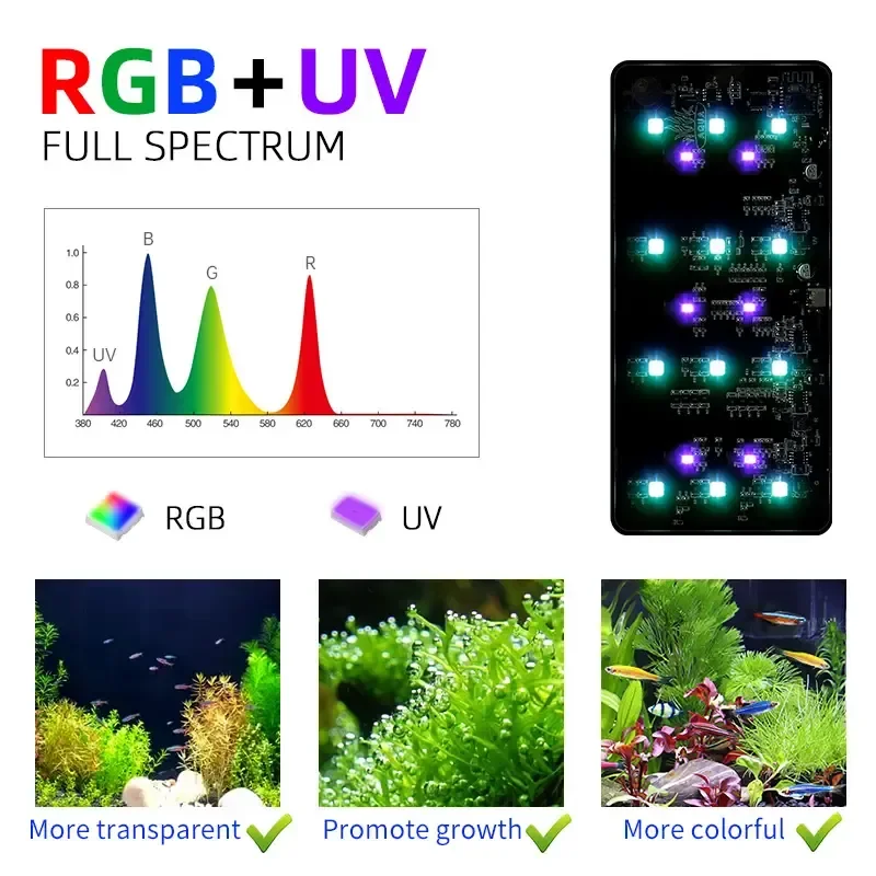WEEK AQUA USB 수족관 조명 식물 성장 전체  - Aquarium Planted Tank Light 리뷰 및 가격